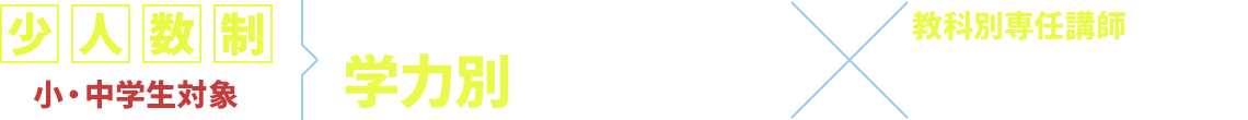 少人数制 小・中学生対象 各教科ごとに学力別クラス編成×教科別専任講師による質の高い授業